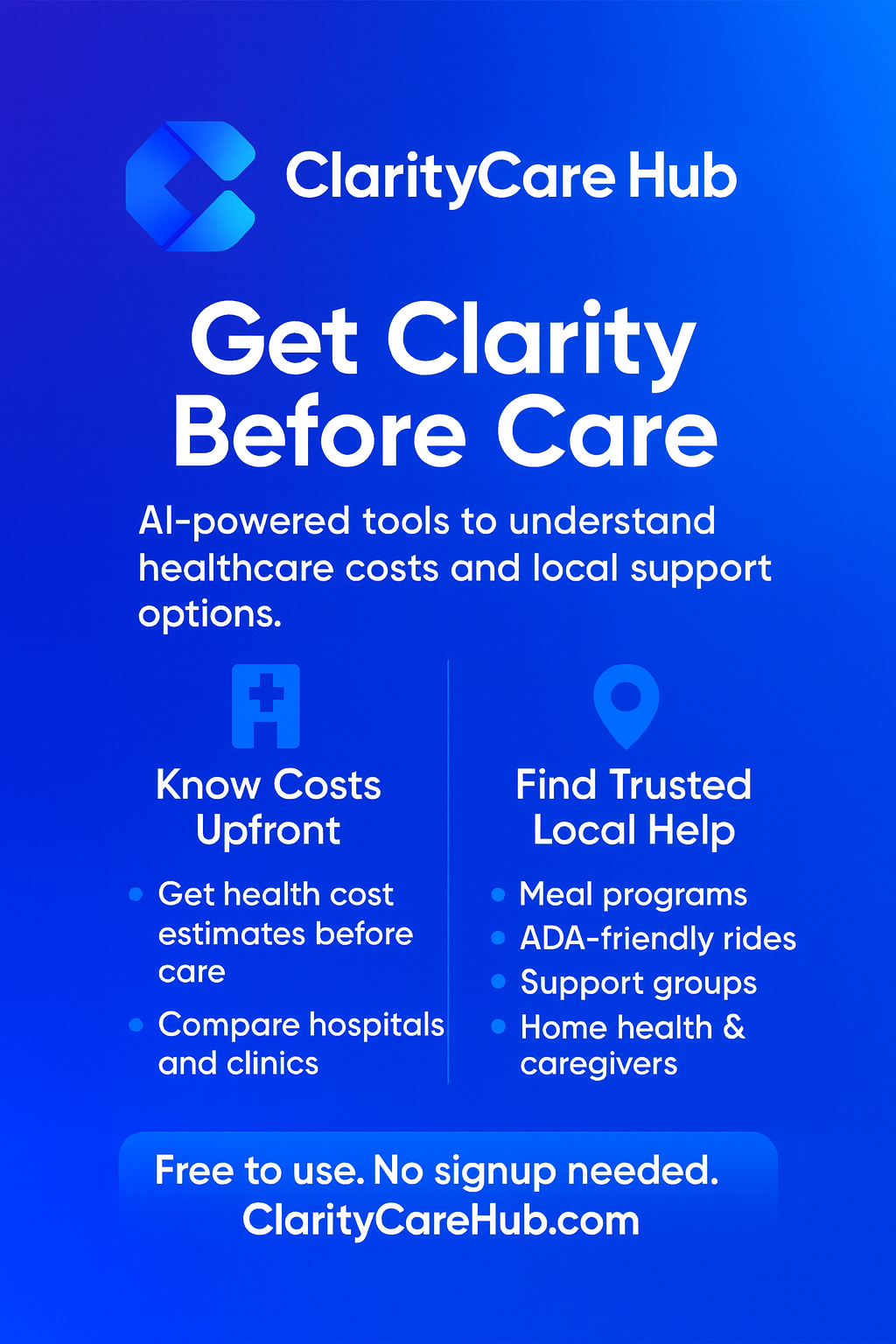 Healthcare Starts Before Care